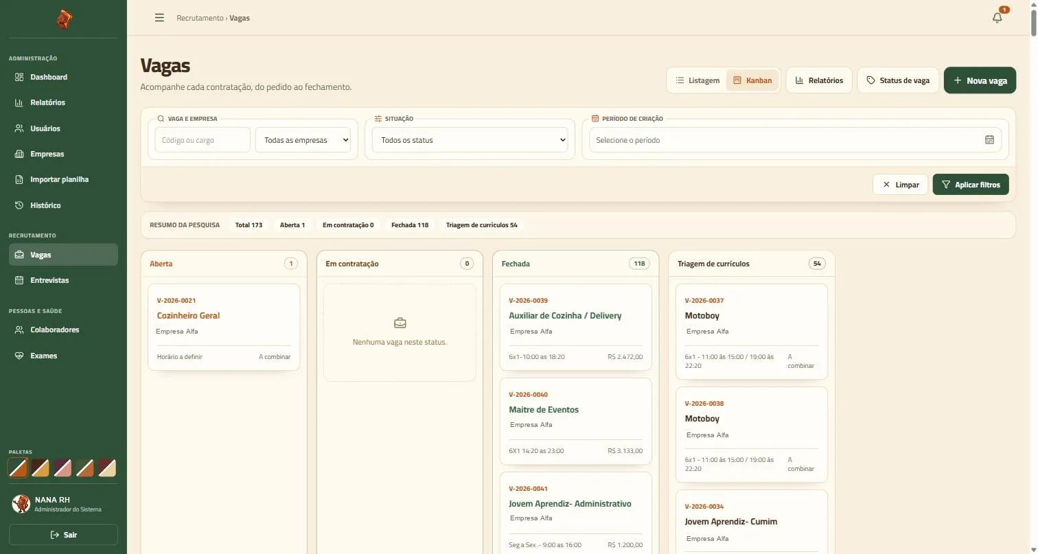 Kanban de vagas